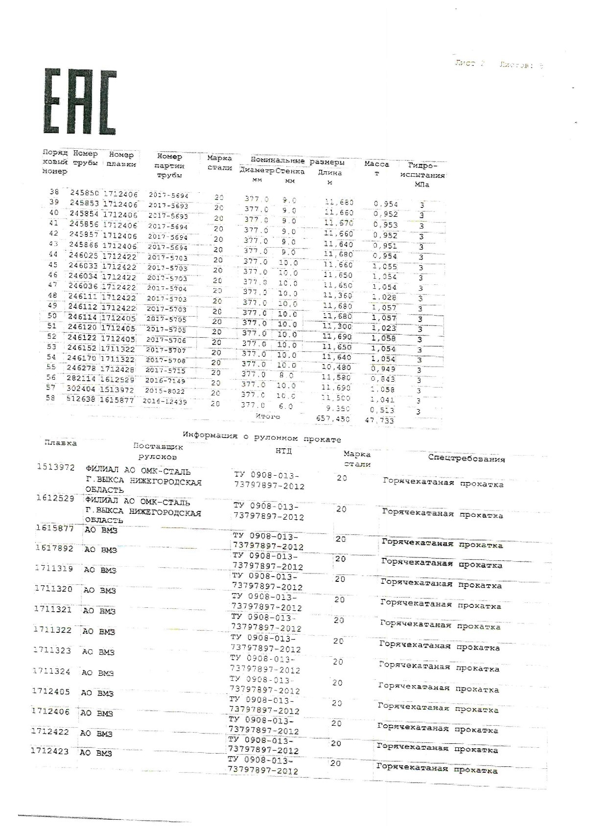 труба_377х6х7х8х9х10_(б)